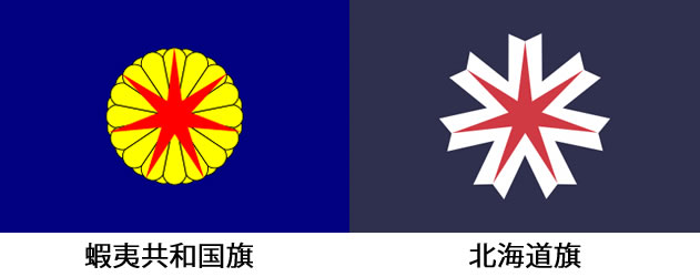榎本武揚の旧幕軍が蝦夷共和国樹立宣言