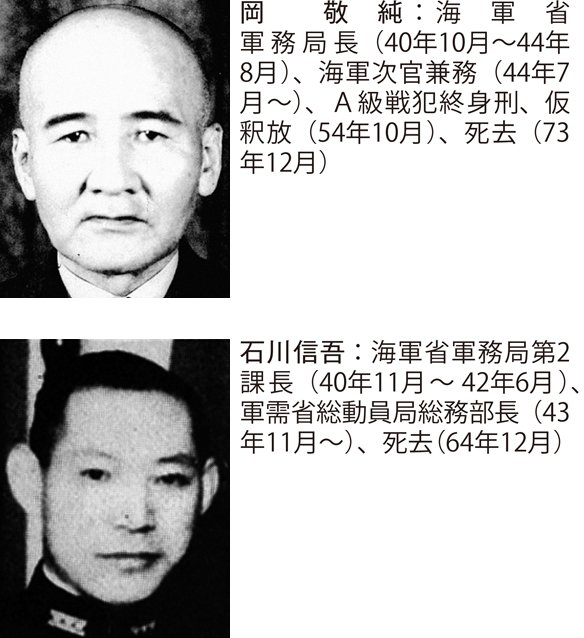 岡敬純,石川信吾の海軍国防政策委員会