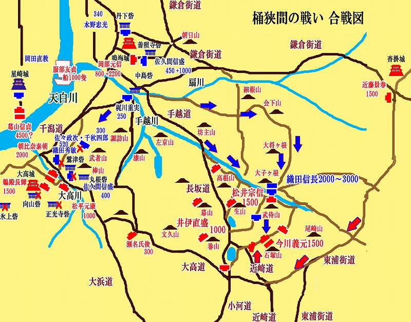 桶狭間の戦い～影の主君者は豊臣秀吉か