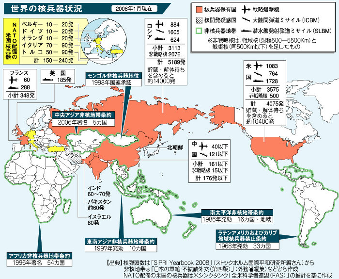 核拡散防止条約成立～米ソ英仏中の核兵器独占戦略