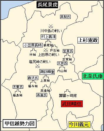 小田井原の戦い～上杉憲政が武田信玄に完敗