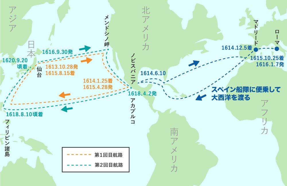 咸臨丸より243年も早い慶長遣欧使節の太平洋横断